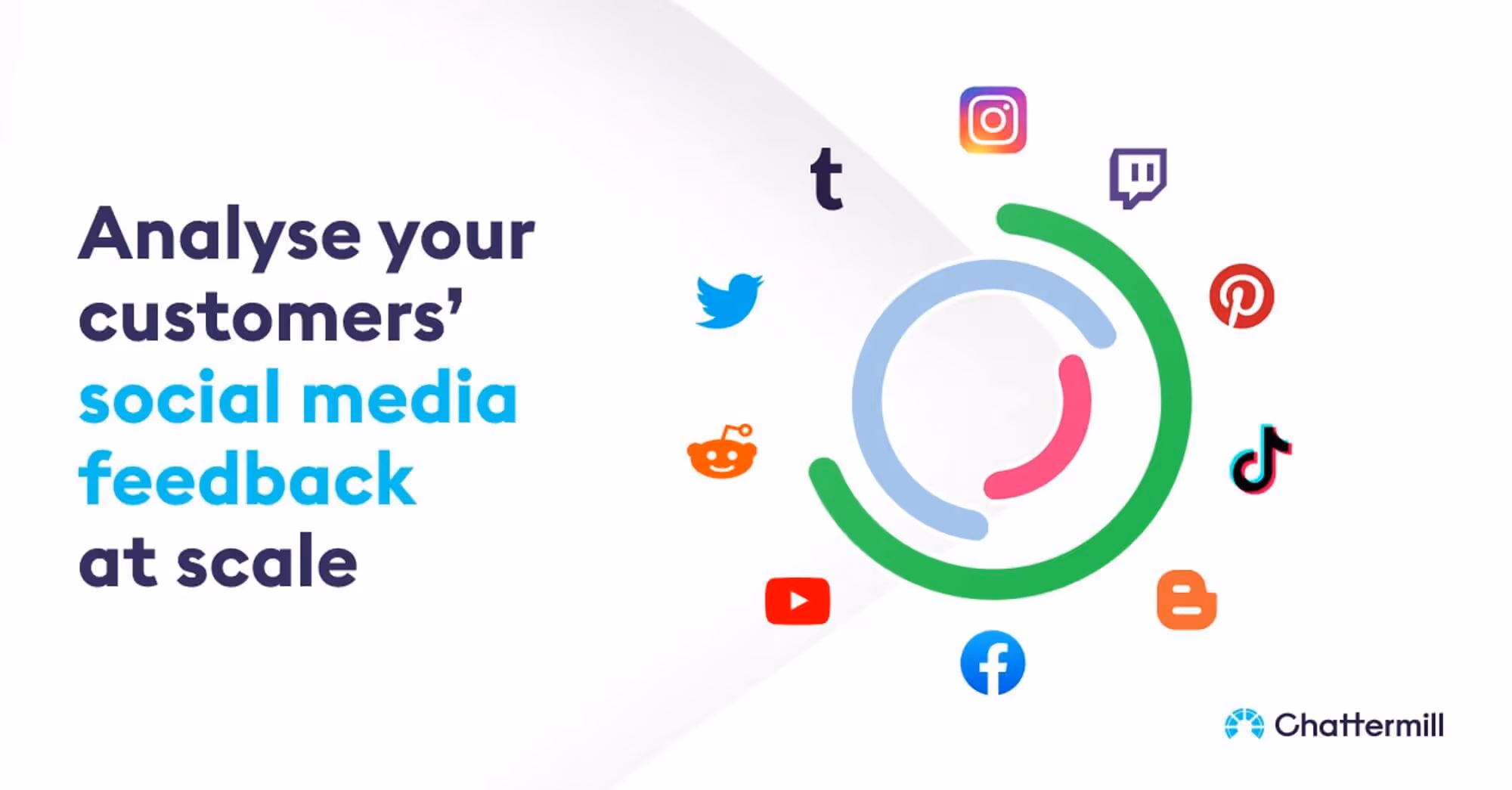 Chattermill Launches Social Cx Analytics