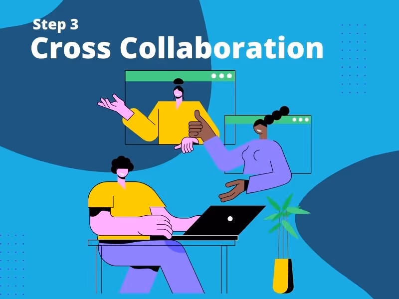 Step 3: Collaborate