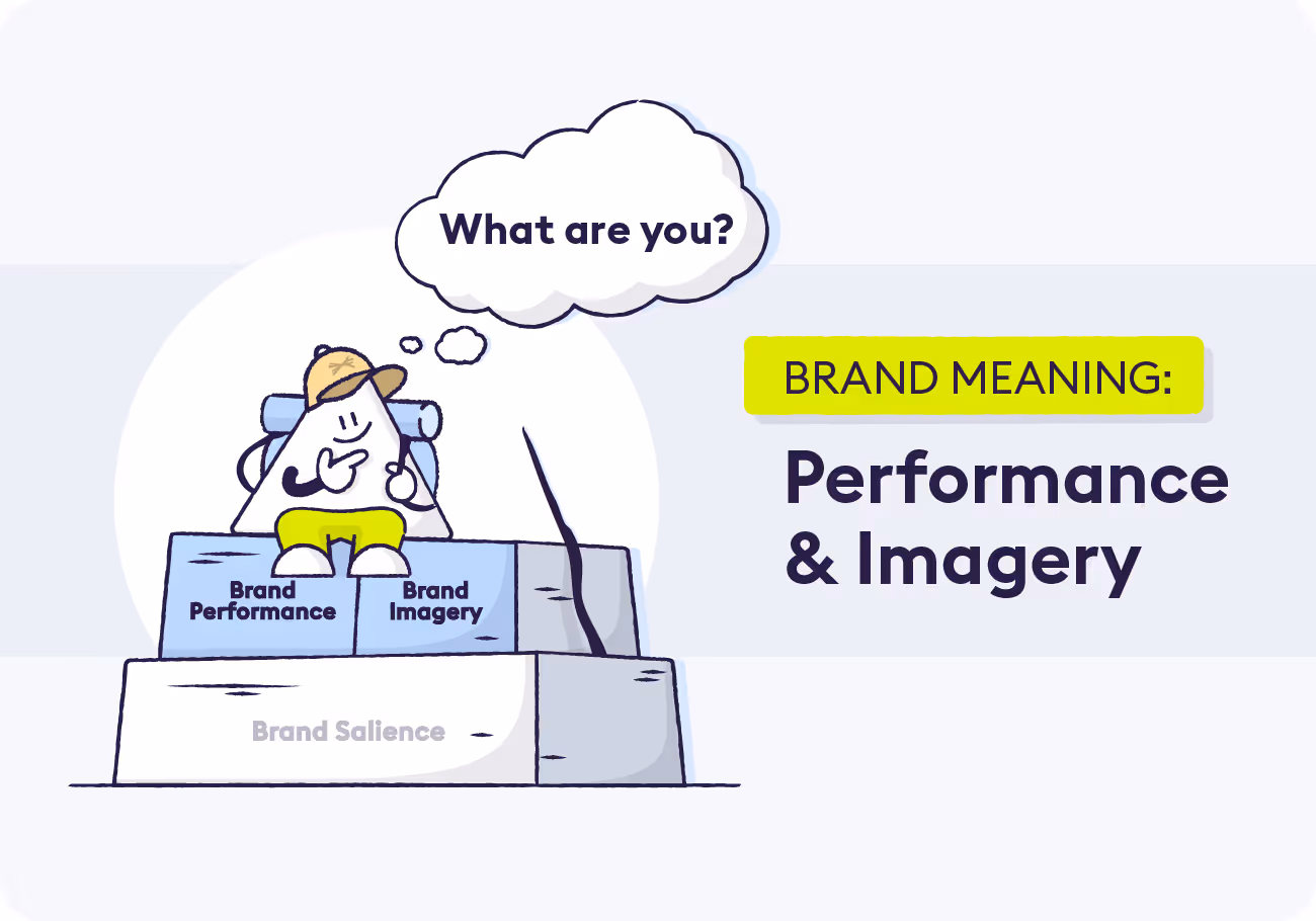 3-performance-imagery