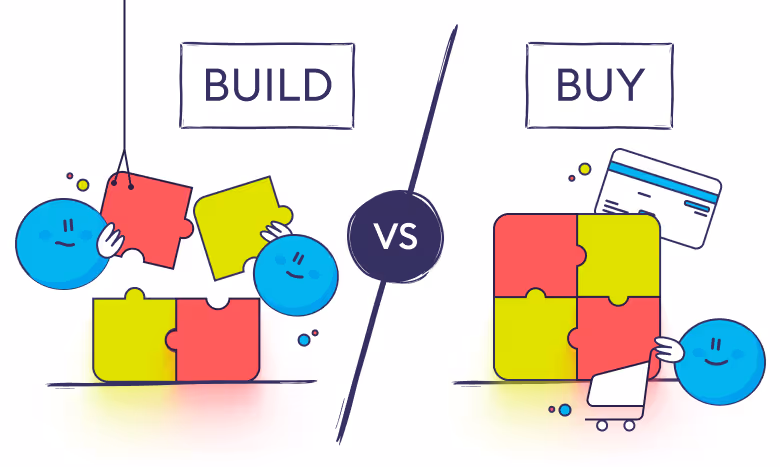 Build Vs Buy – What Cx Software Solution Is Right For Your Business?