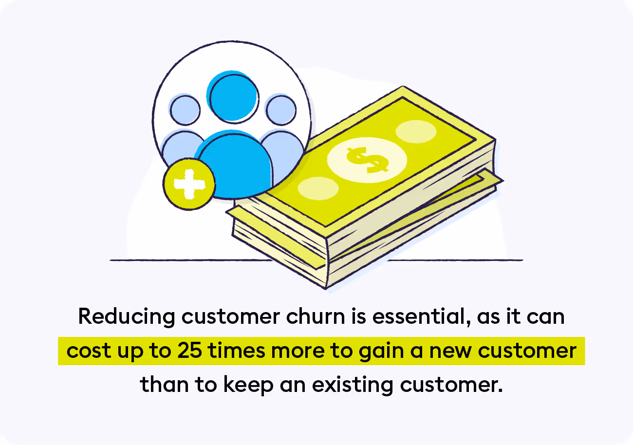 1-reducing-churn-is-essential