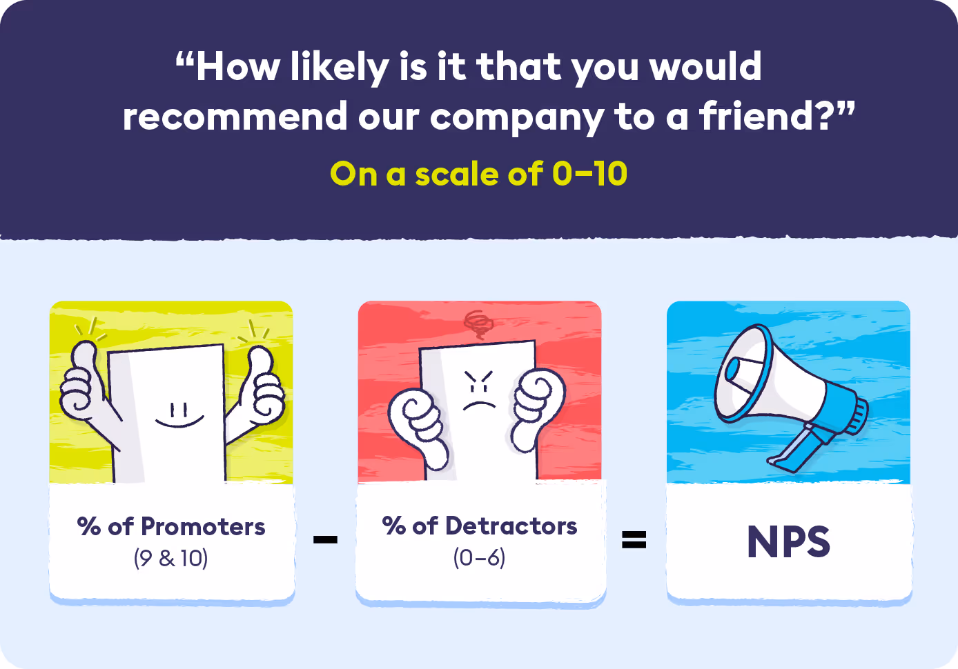 1-net-promoter-score
