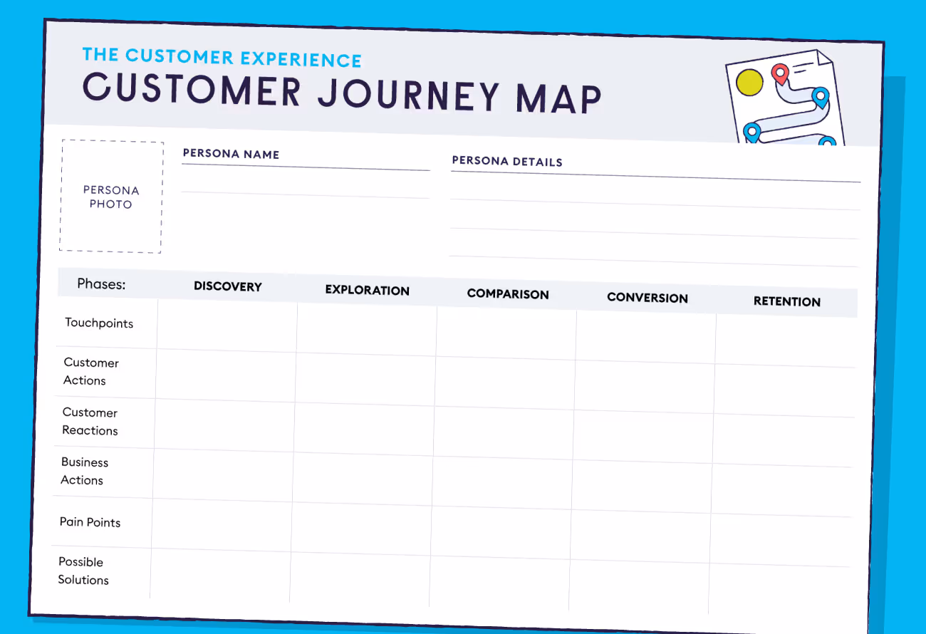 customer journey map