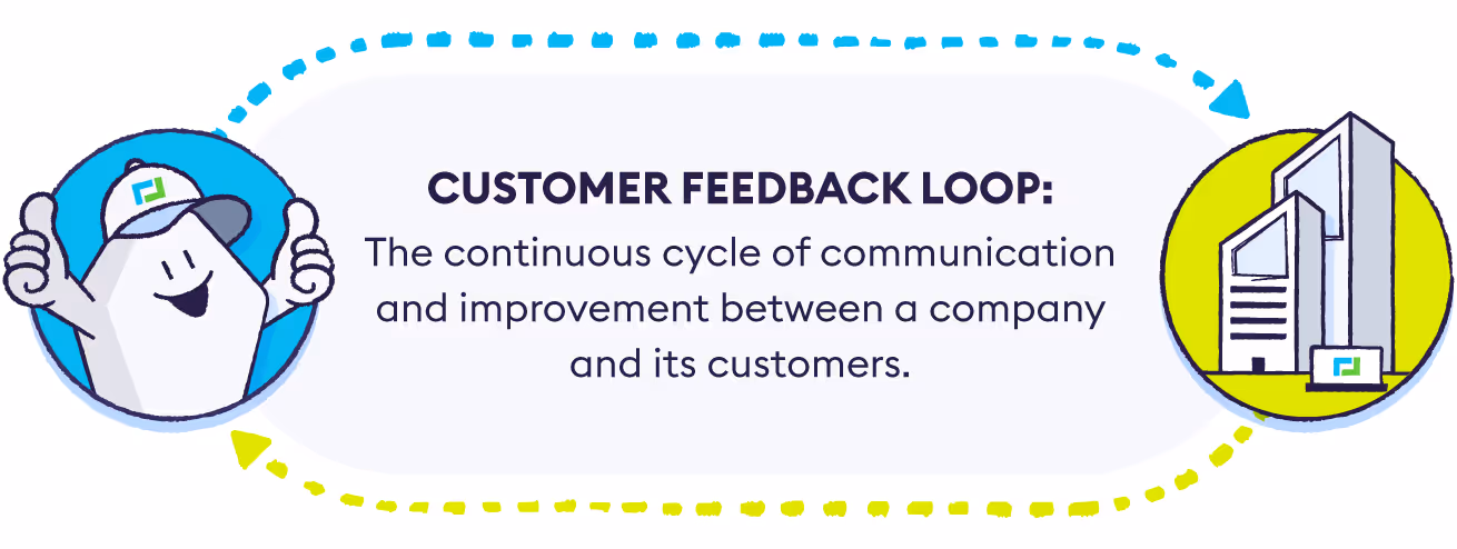 1-customer-feedback-loop