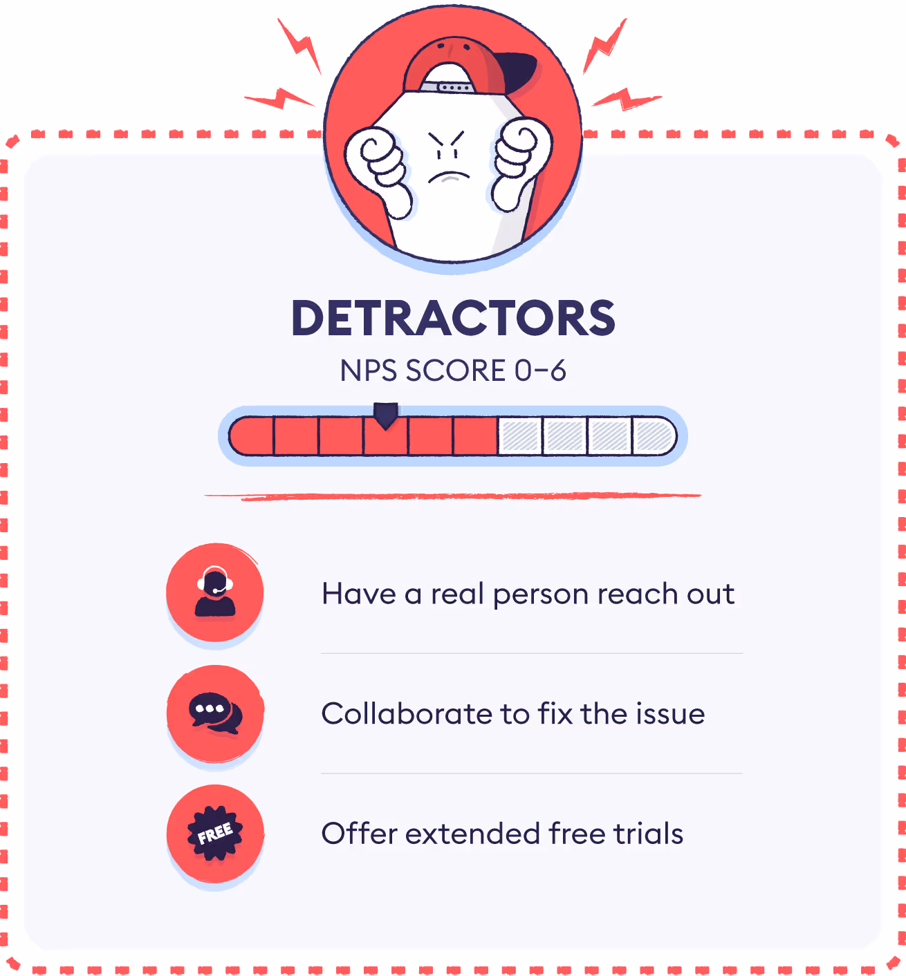 3-detractors