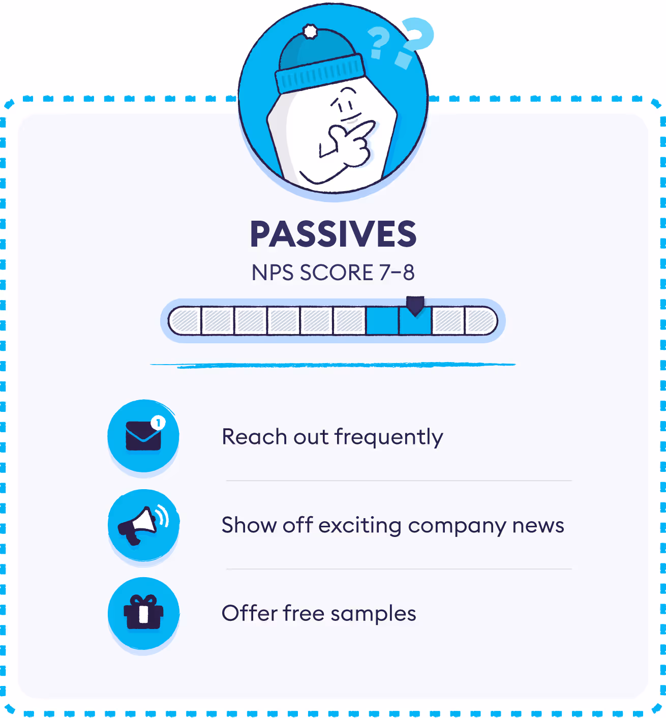 4-passives