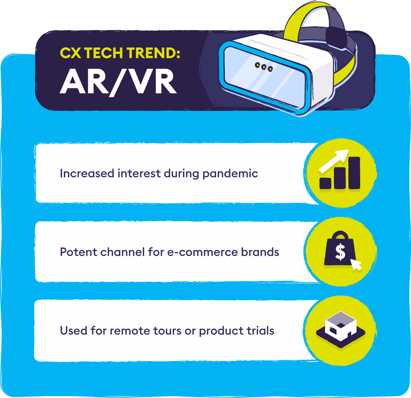 3-cx-tech-trend-ar-vr