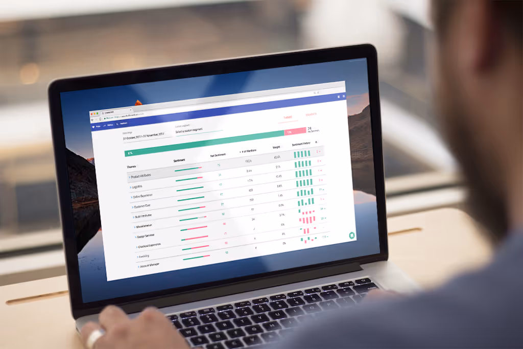 Announcing Our New Investment Round