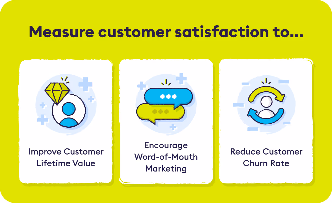 1-importance-of-measuring-customer-satisfaction