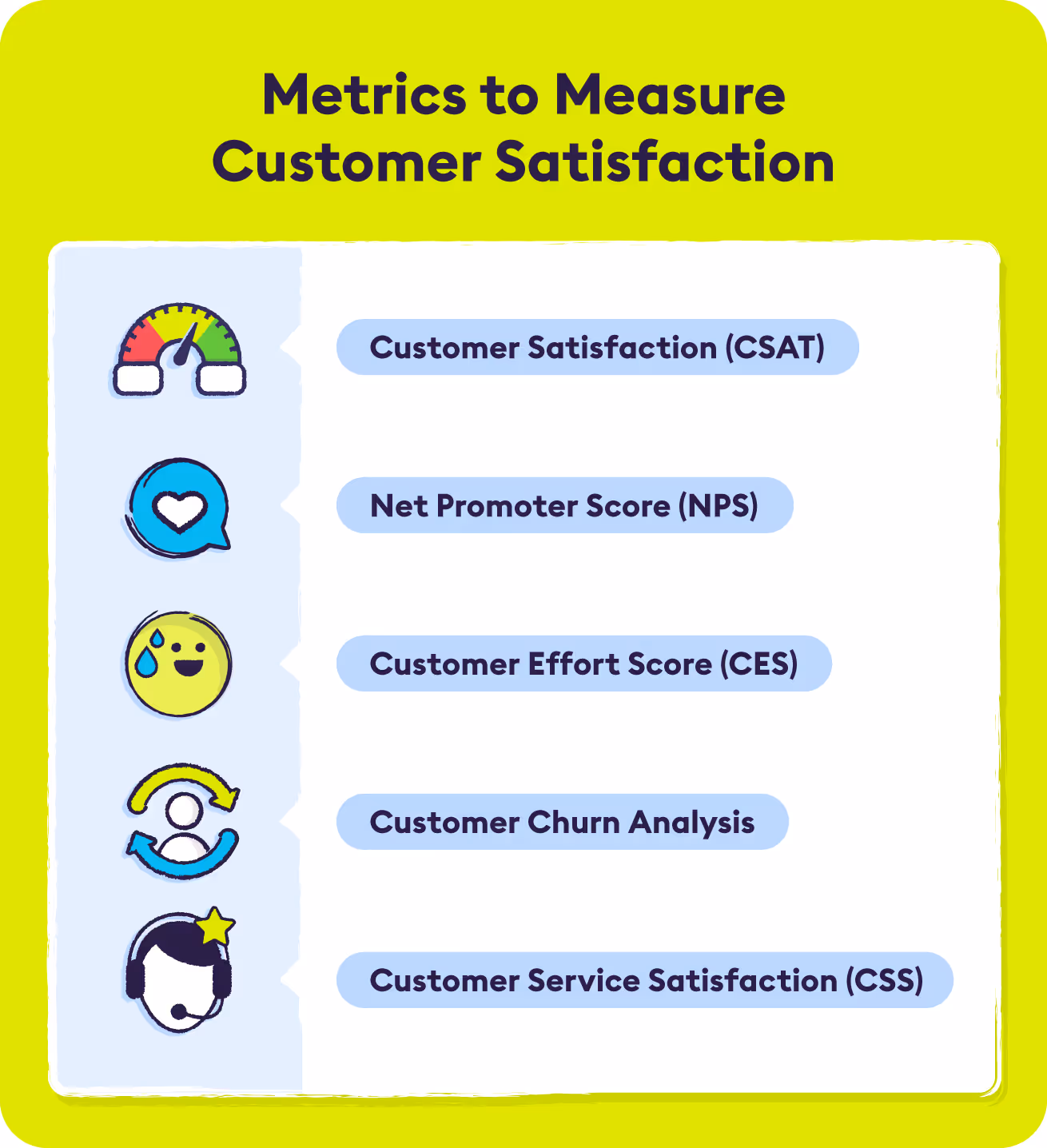 2-5-ways-to-measure-customer-satisfaction