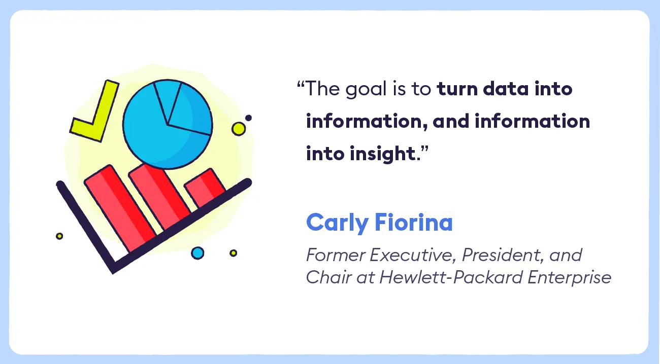 powerful-leadership-quote-fiorina