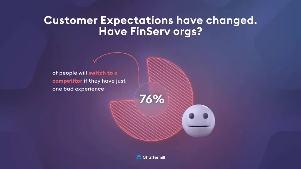 CX Insider, Mastercard Customer Expectations (1)