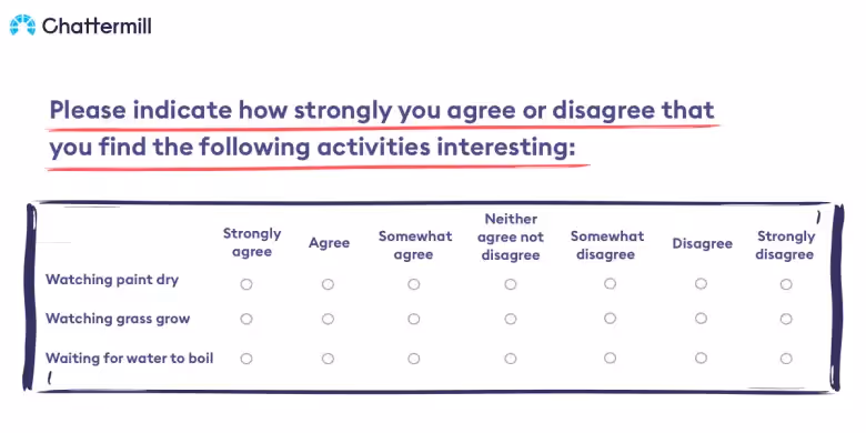 The Advantages Of Open Ended Survey Questions