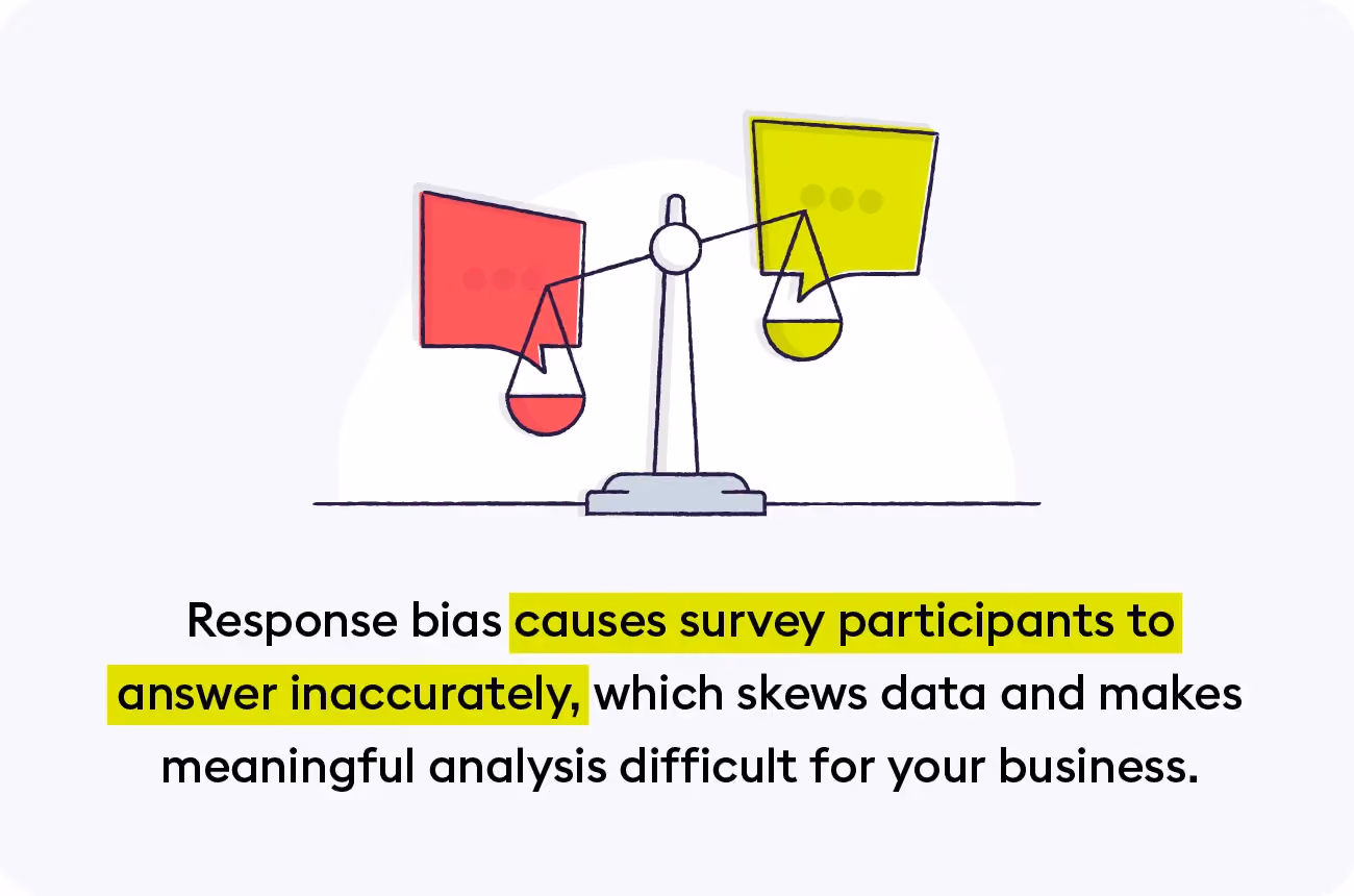 1-inaccurate-survey-answers