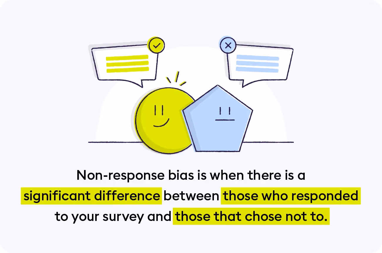 3-non-responsive-bias