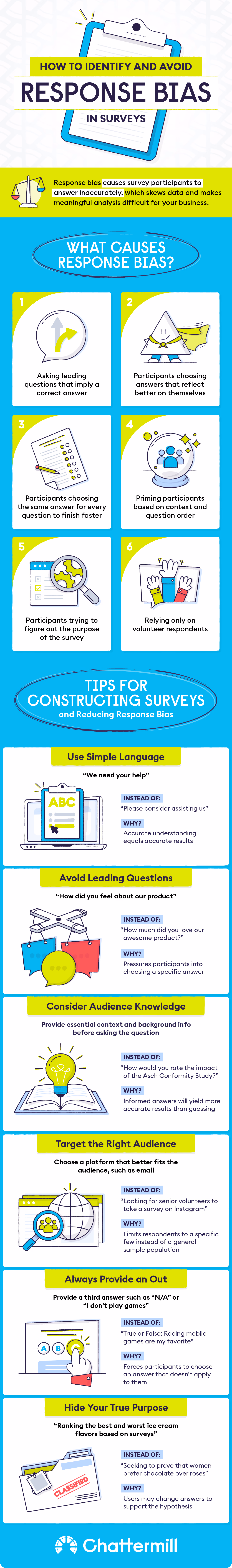 avoid-response-bias-IG