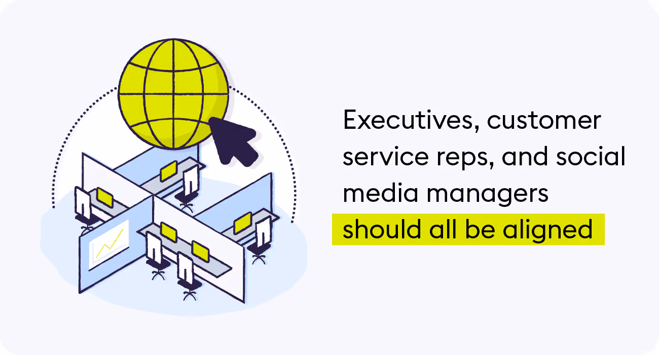 1-departments-aligned