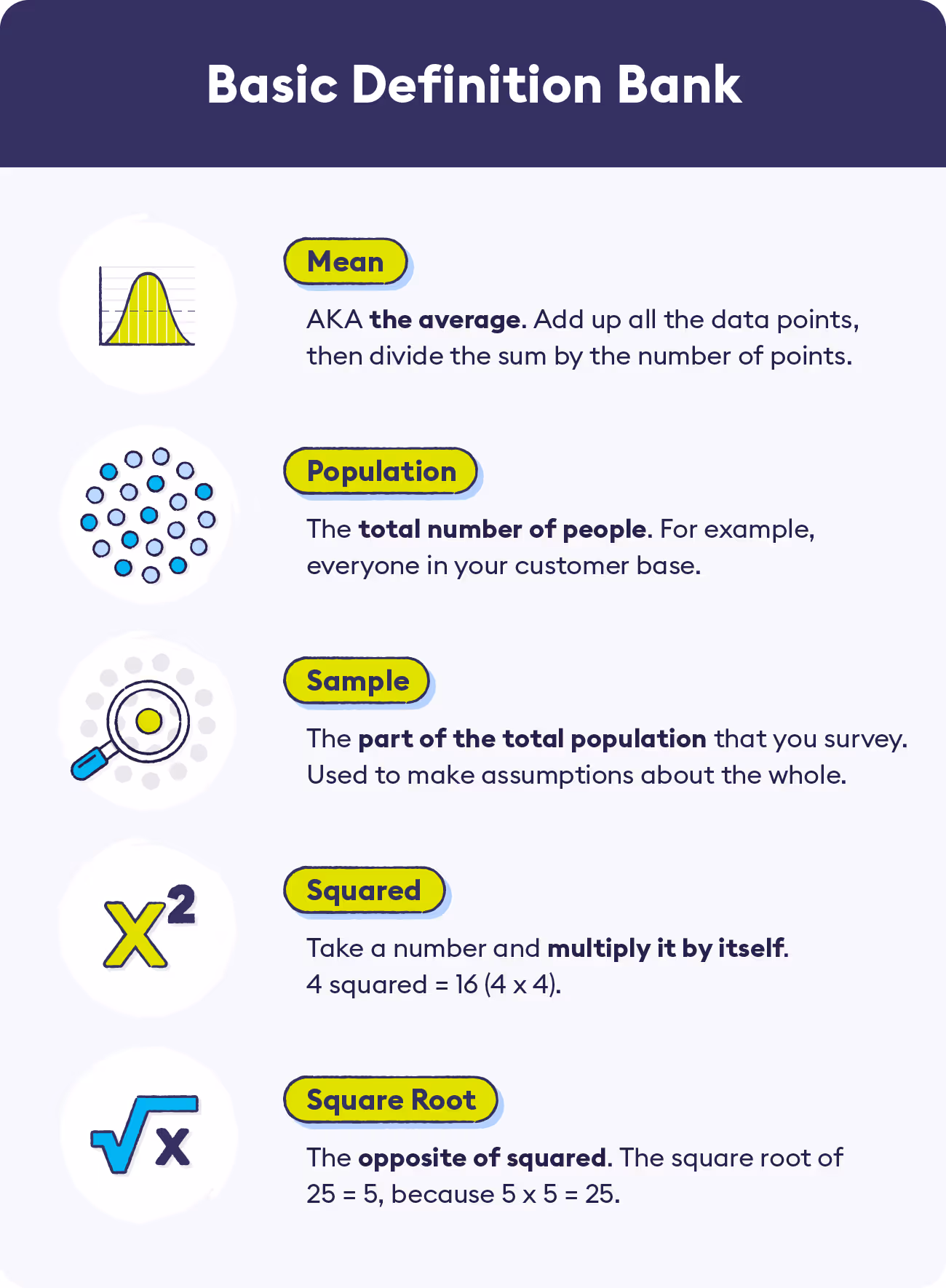 5-basic-definition-bank