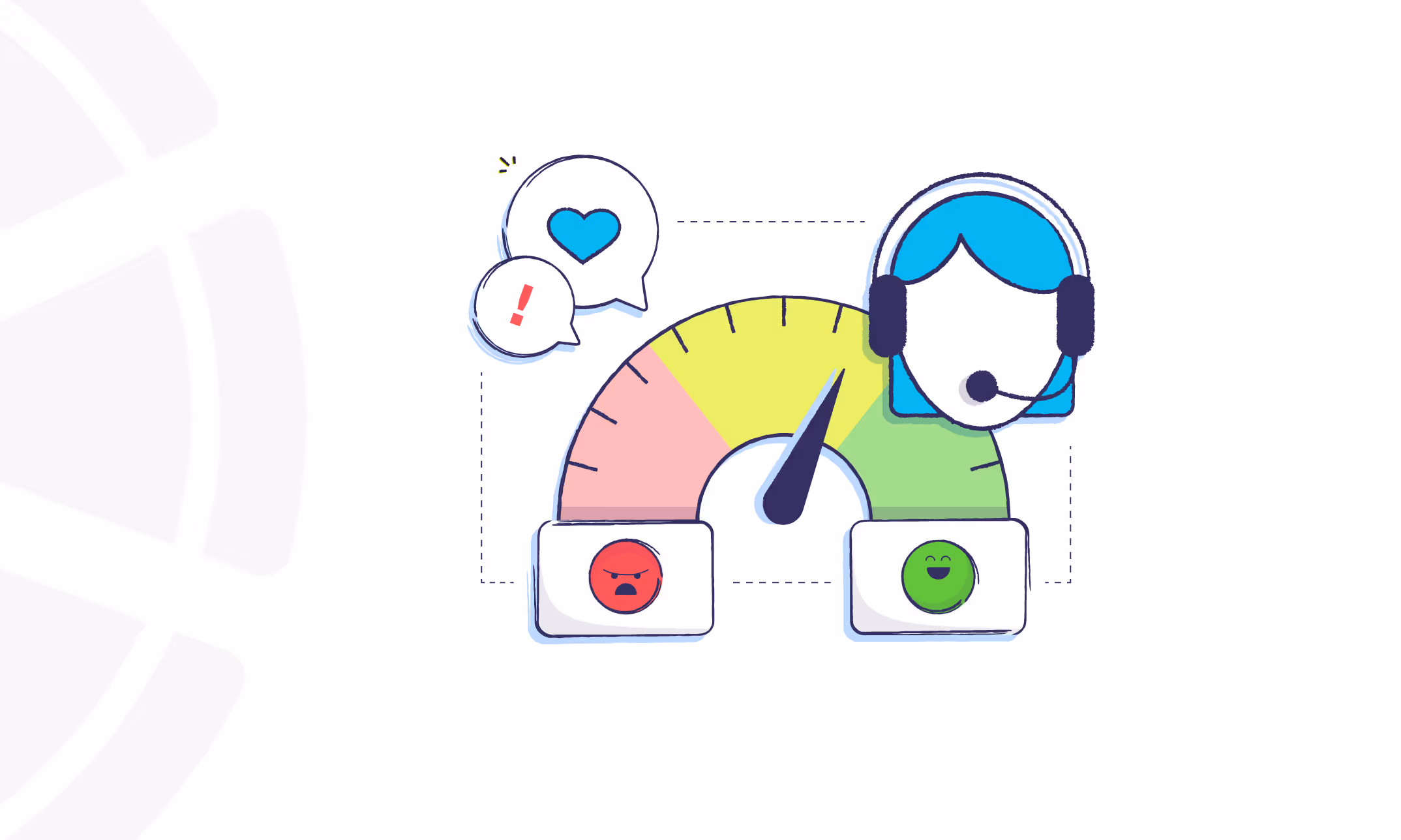 What is Customer Experience (CX) & how to measure it?