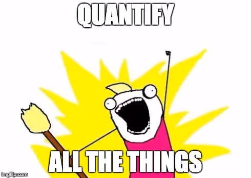 Quantify Customer Data