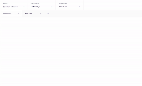 Chattermill Product Gif