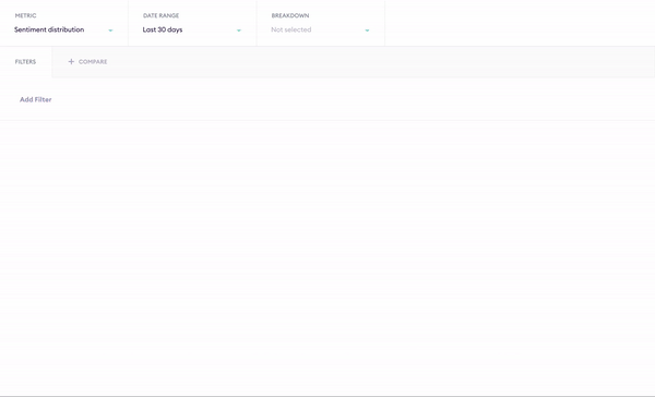 Chattermill Product Gif 3