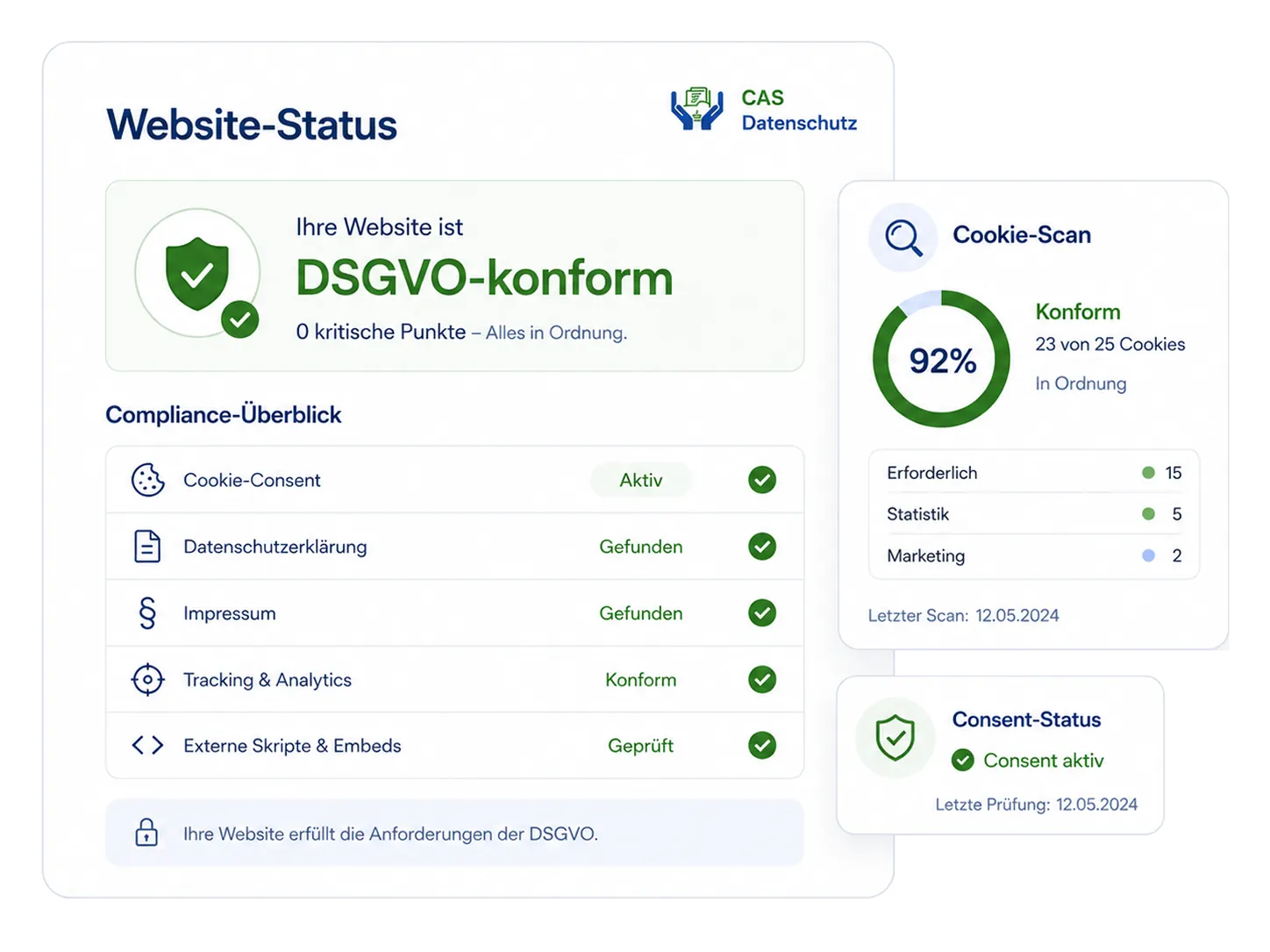 Website Compliance CAS Datenschutz
