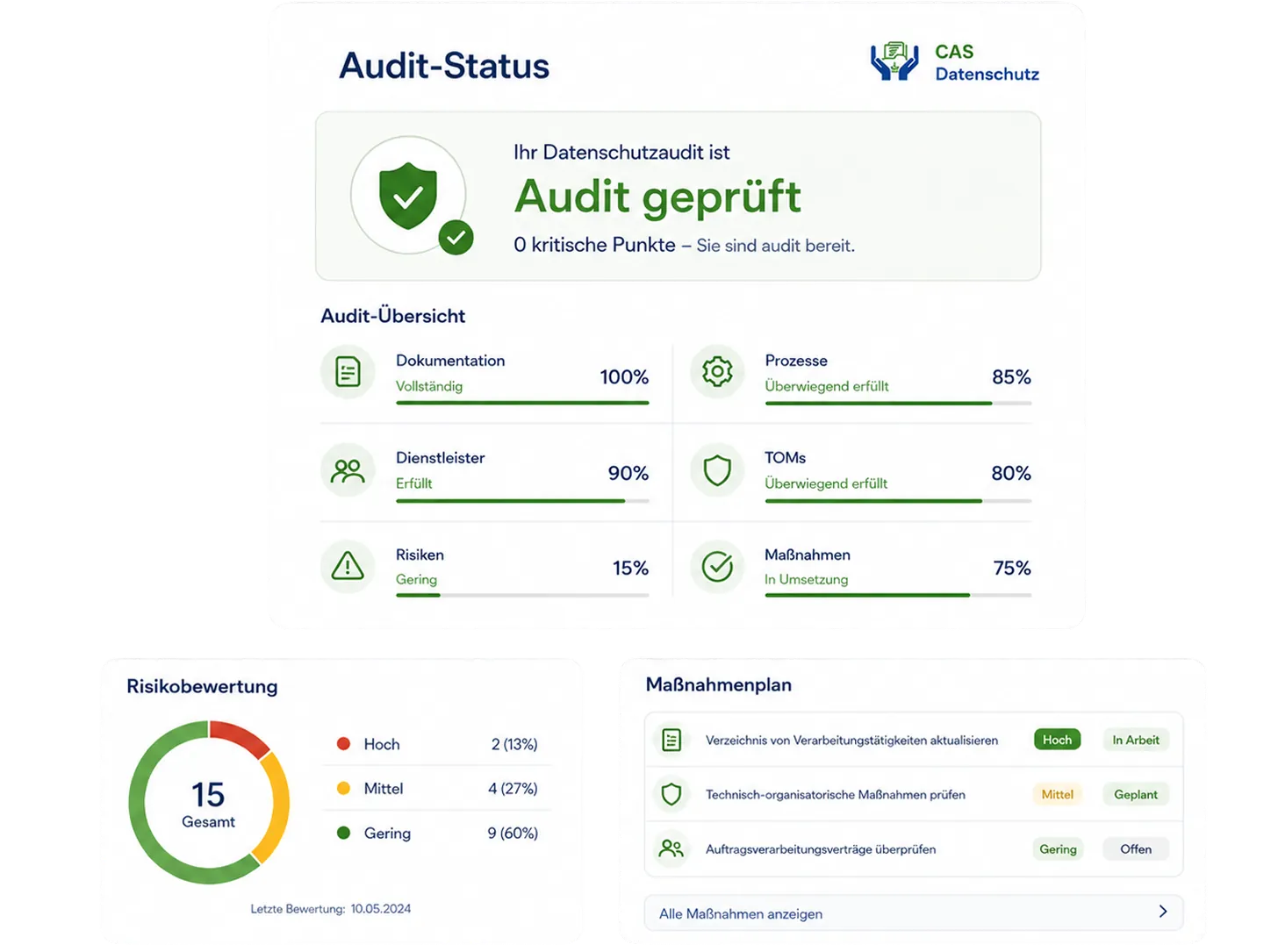 Datenschutzaudits für Unternehmen