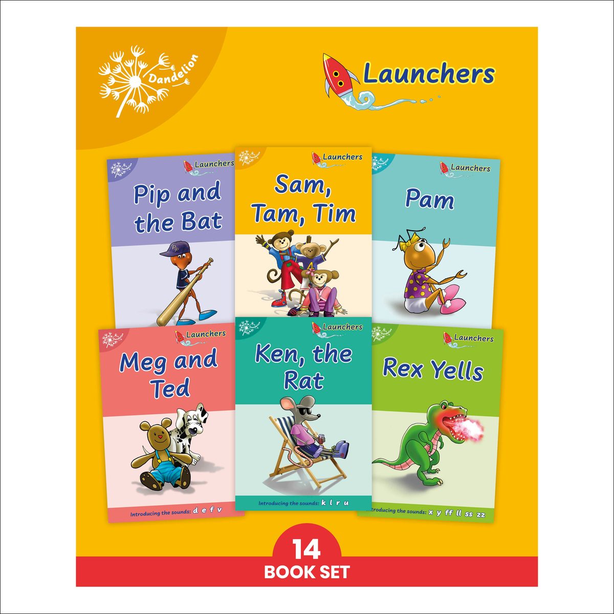 Stages 1-7 cvc word level