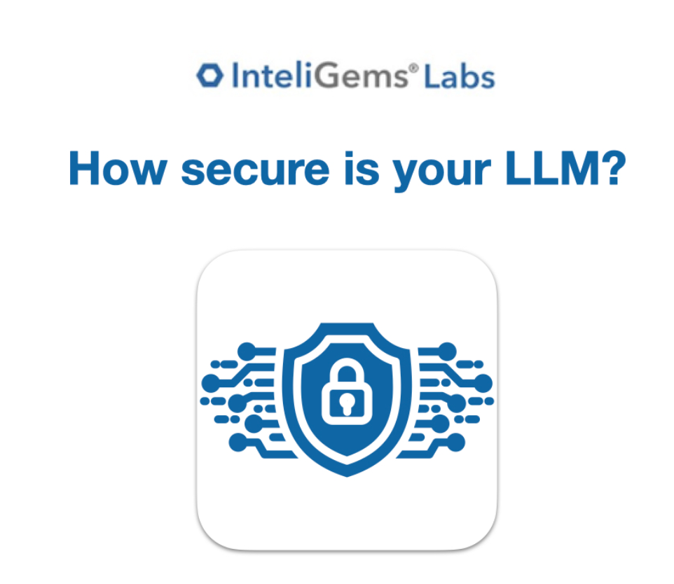 Commercial LLM privacy and IP article visual