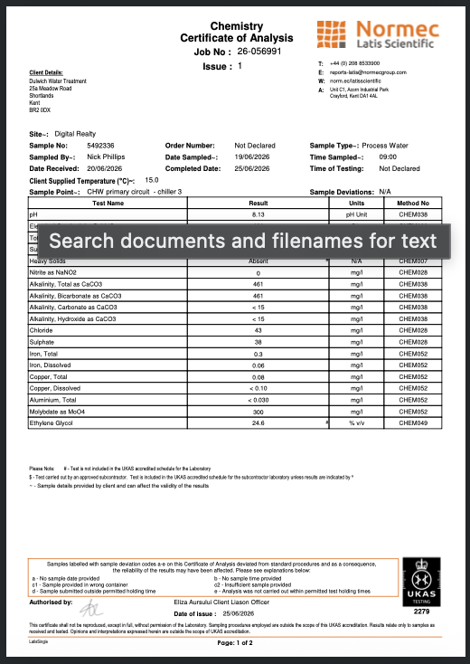 Chemistry certificate showing analysis results for water, including pH, metals, and other substances.