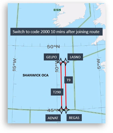 Chart of the T9 and T290 Tango routes in Shanwick oceanic airspace showing the switch to transponder code 2000 ten minutes after joining the route