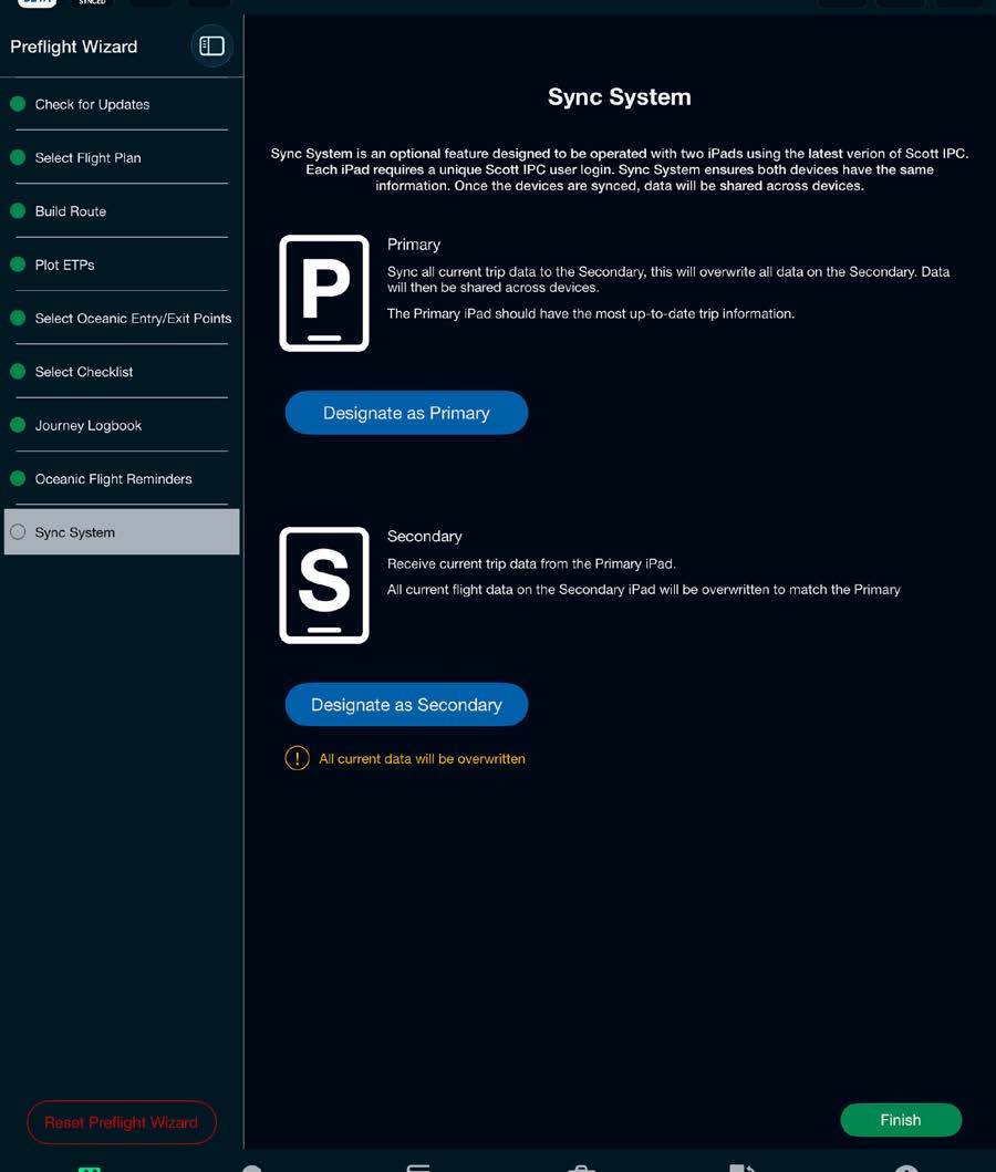 Sync System Overview — Scott Plot app screenshot