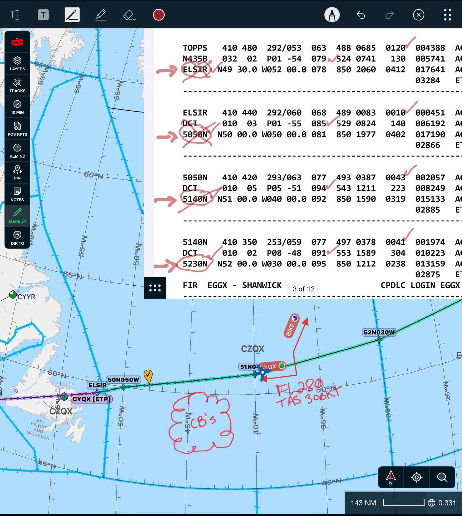Scott Plot annotation toolbar open over the plotting chart with markups