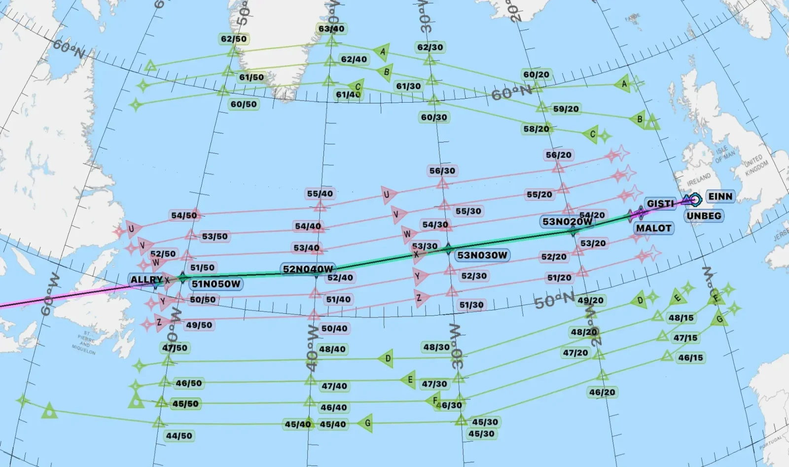 Scott Plot chart of the North Atlantic showing the day's NAT tracks and a planned route from ALLRY to Shannon (EINN) crossing the track system
