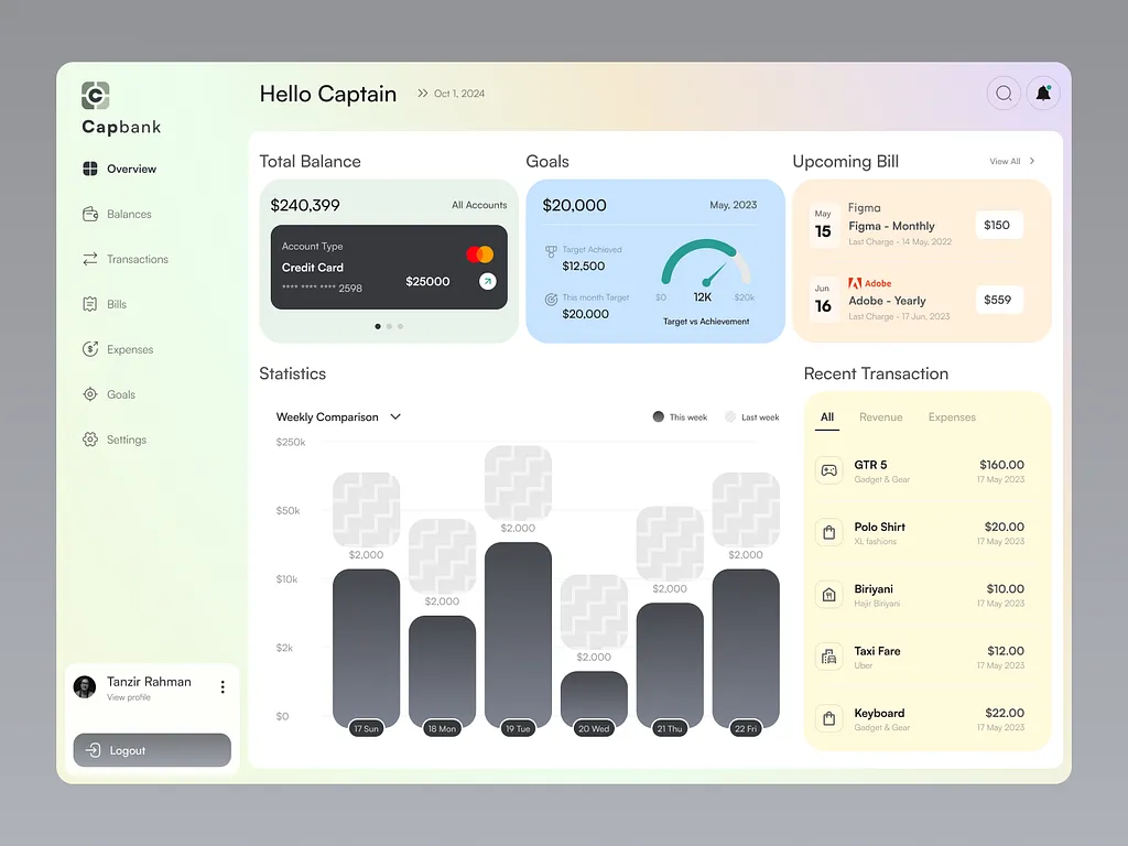 Fintech Management Website concept 2025