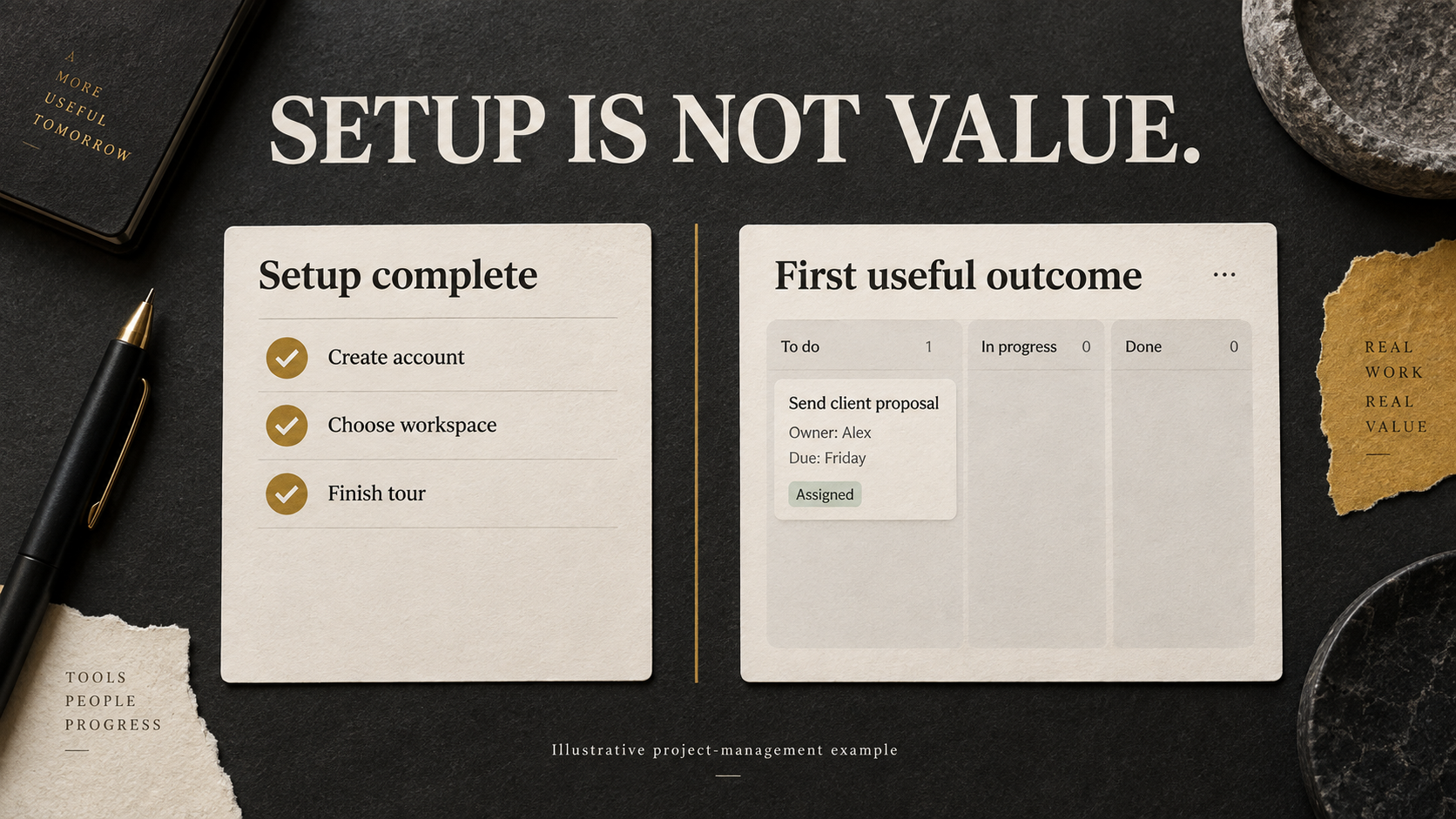 Setup checklist compared with a real task assigned to an owner and deadline