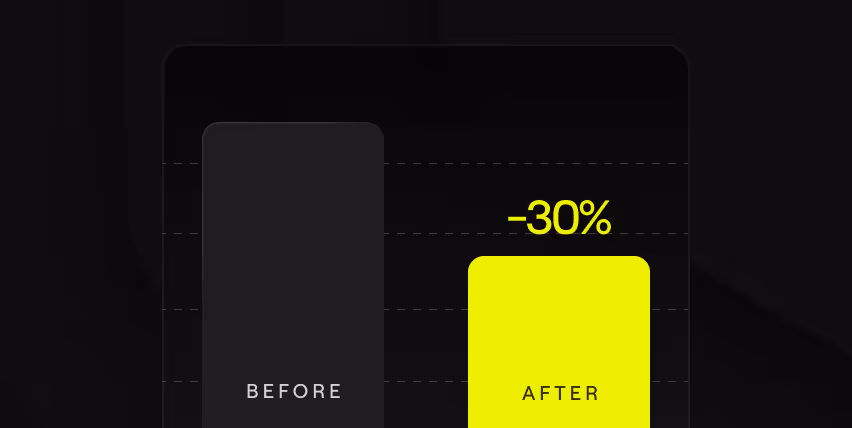 Bar chart comparing before and after values with a 30% decrease highlighted above after bar.