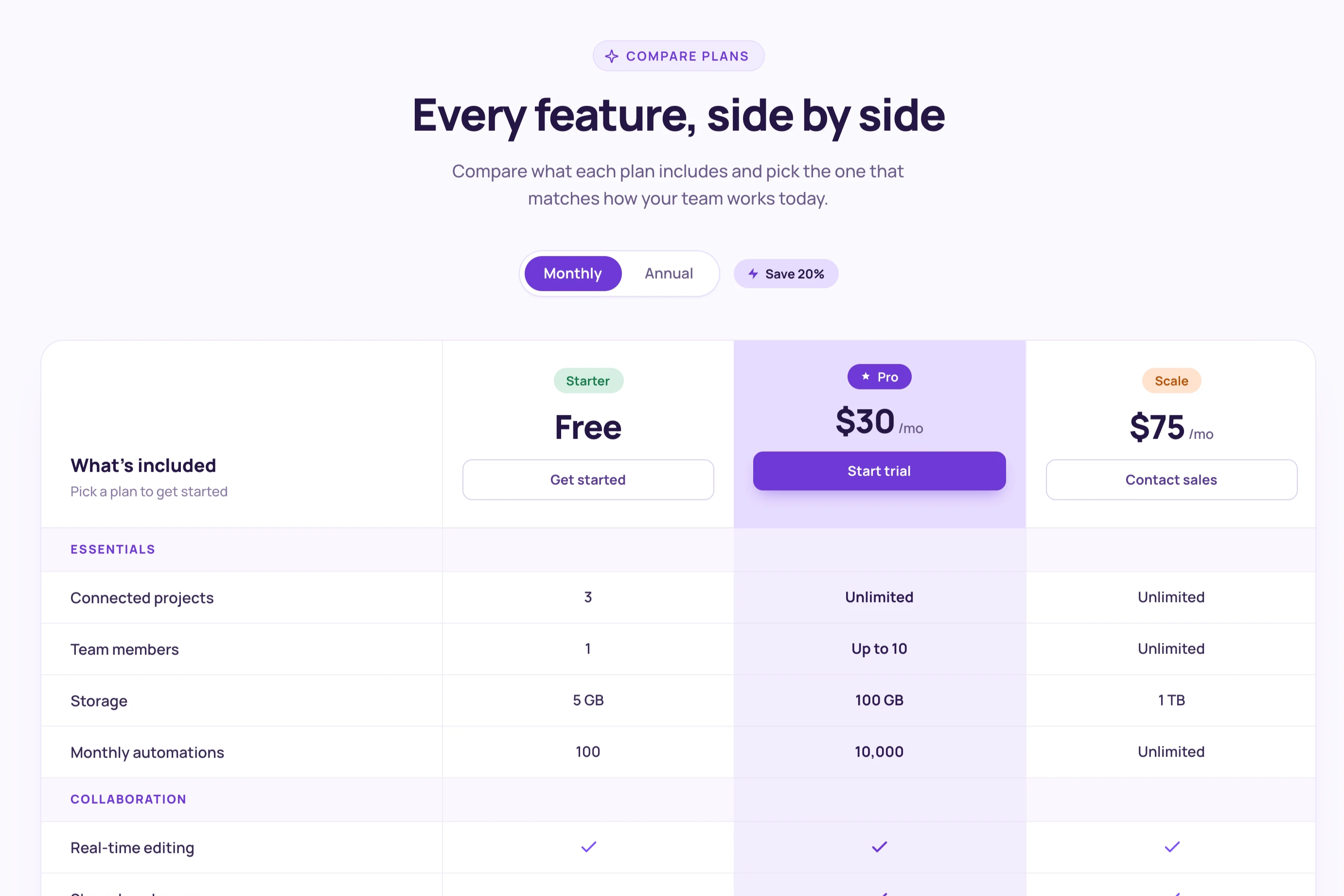 site profile thumbnail