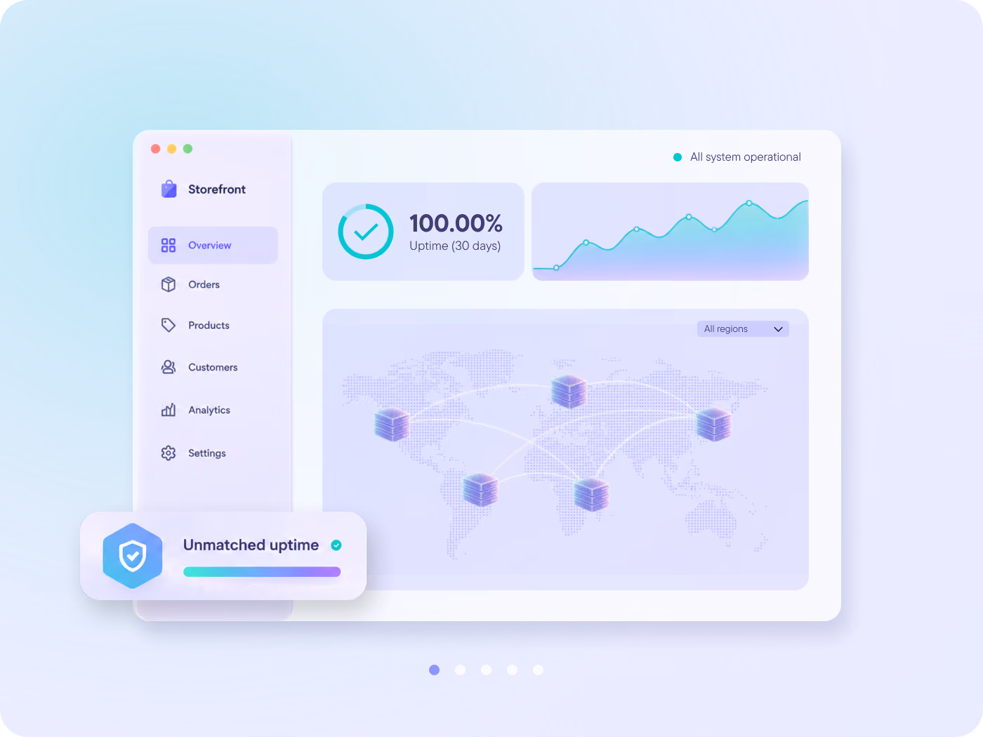 Maintain continuous availability during peak events to ensure stable operations and uninterrupted commerce experiences.