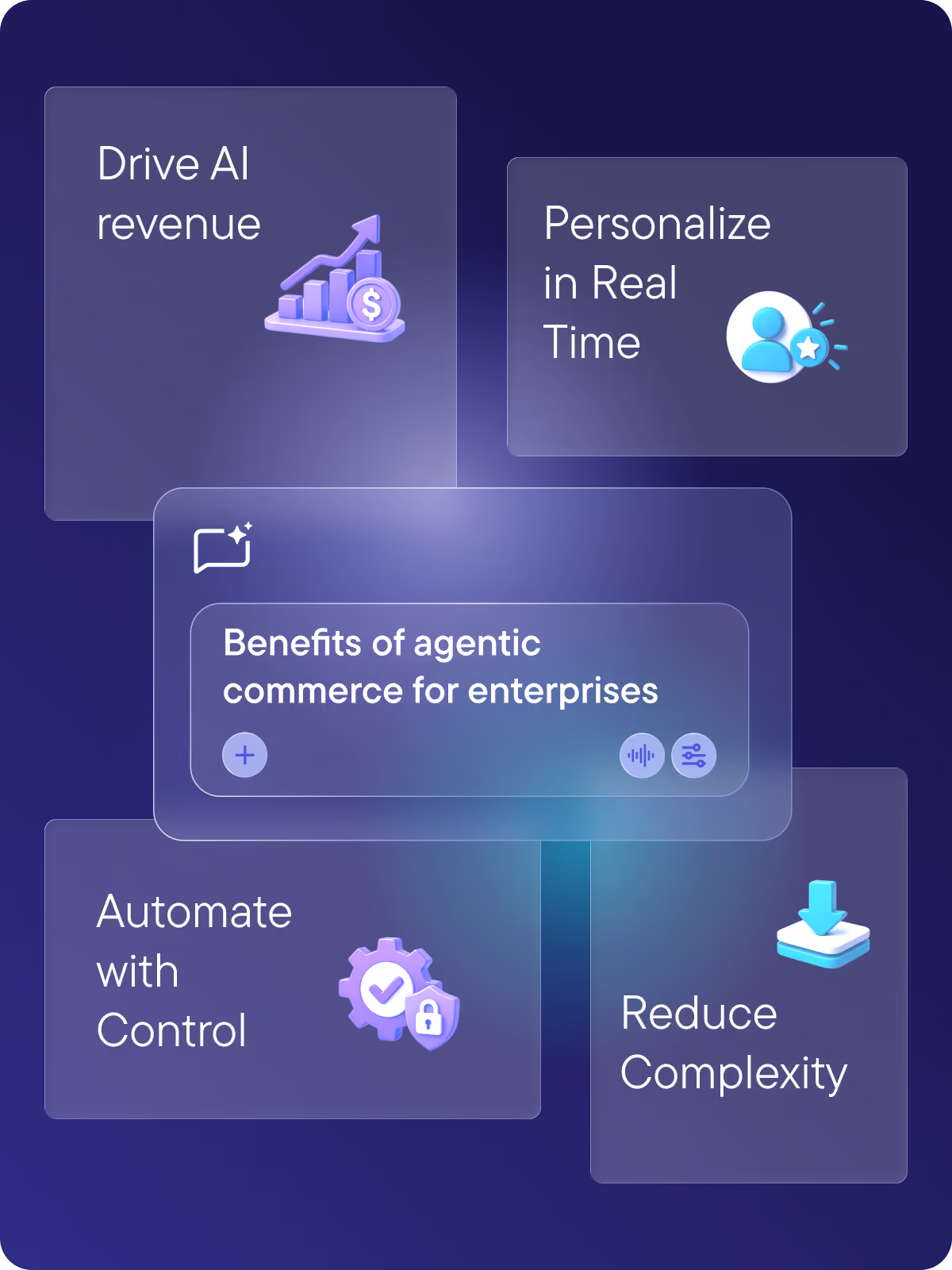 Benefits of agentic commerce for enterprises graphic with four surrounding labels: drive AI revenue, personalize in real time, automate with control and reduce complexity