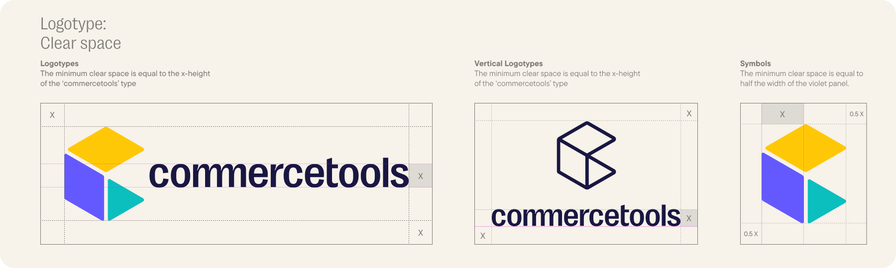 Logo minimum clear space guide