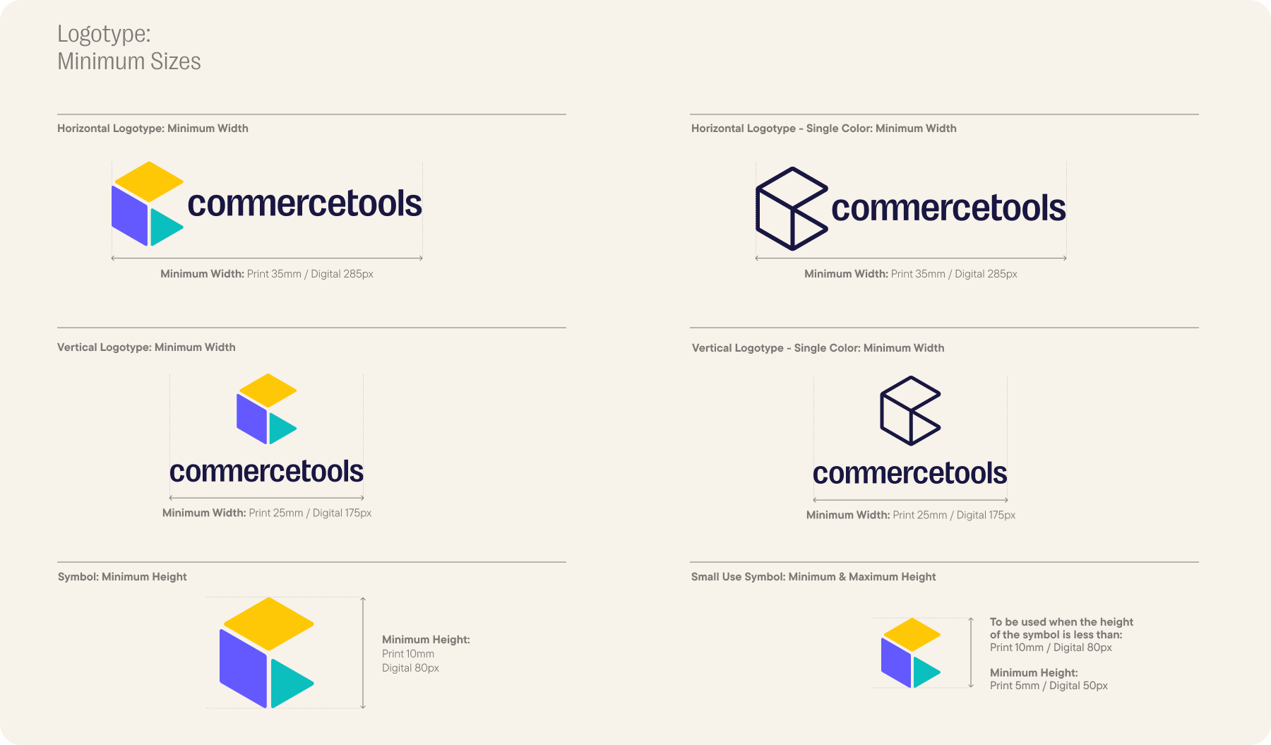 Logo minimum sizes