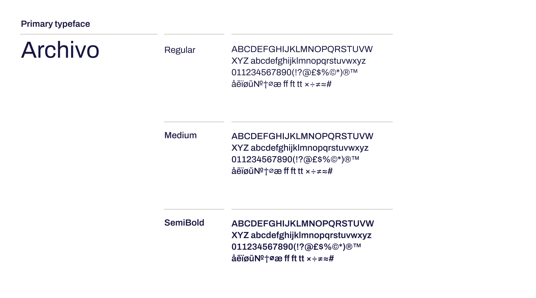 Archivo typeface