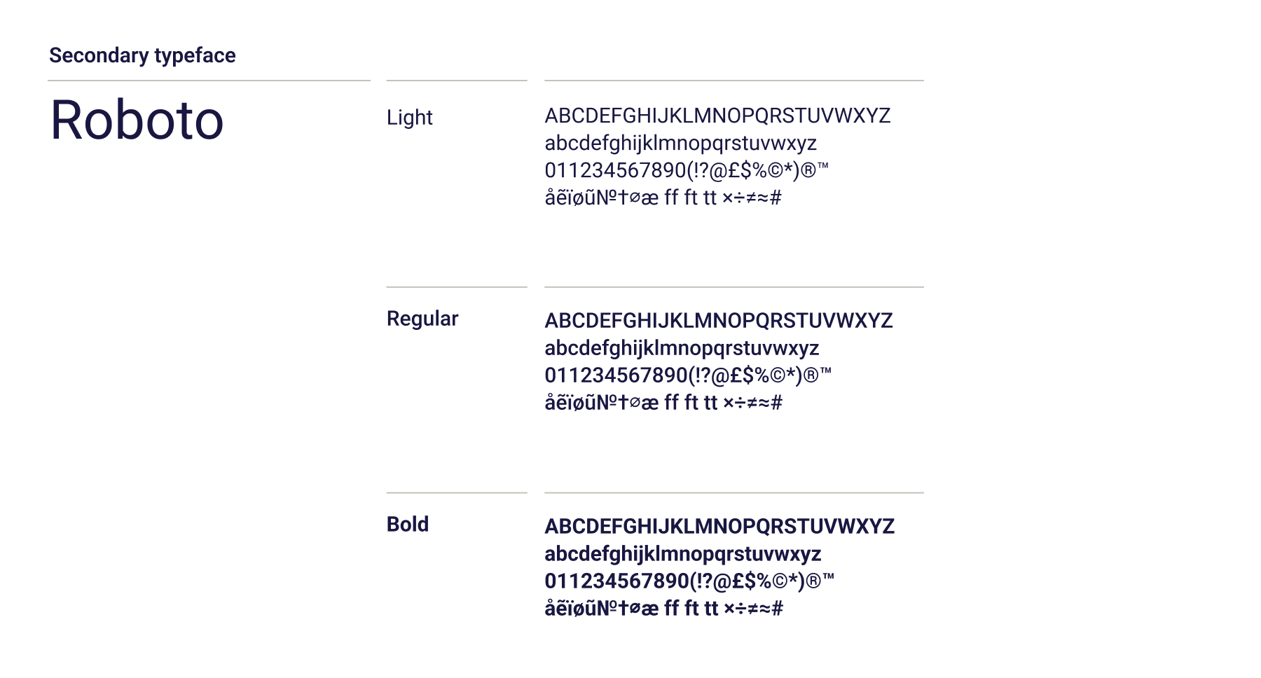 Roboto typeface