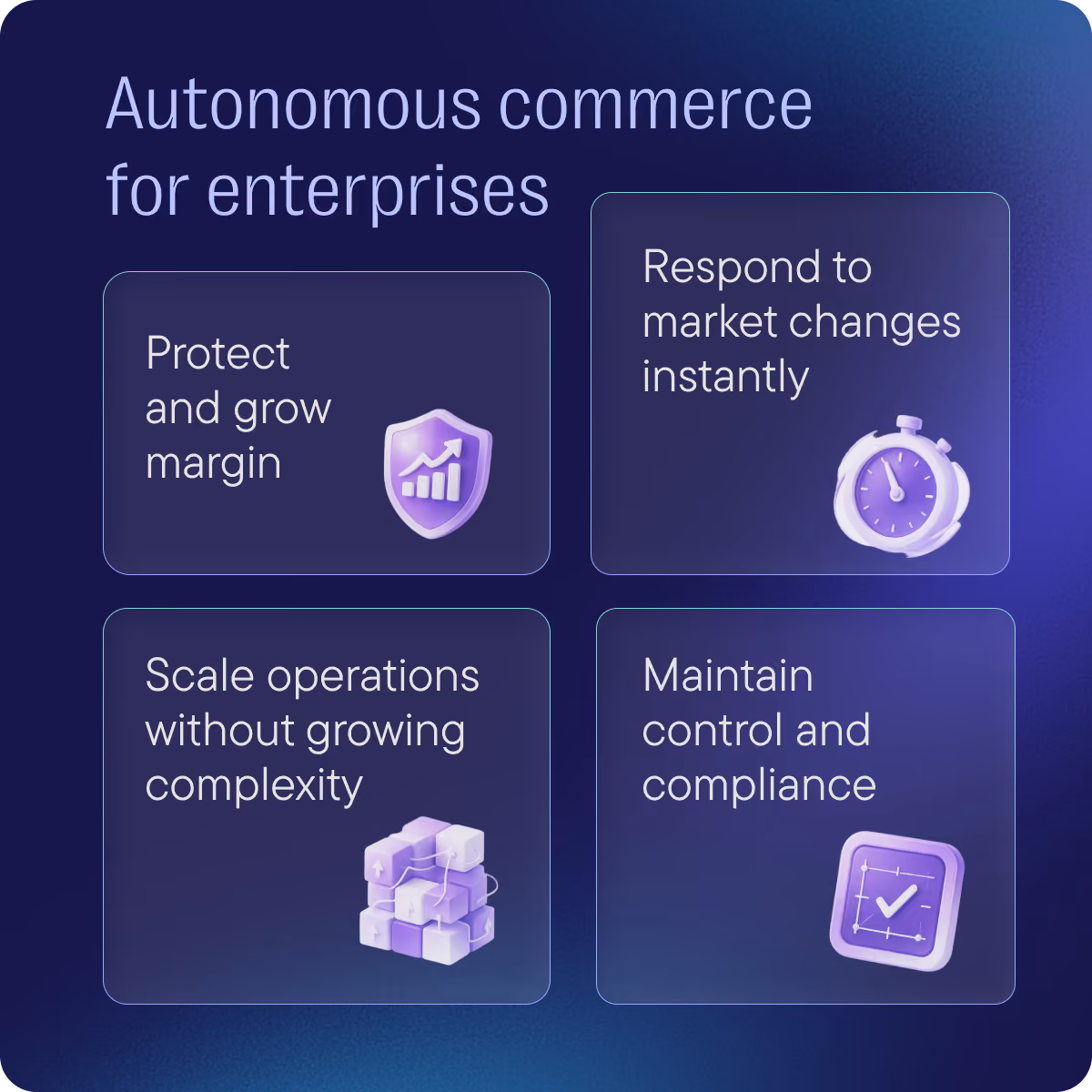 Autonomous commerce for enterprises graphic with four benefit tiles: protect and grow margin, respond to market changes instantly, scale operations without growing complexity, and maintain control and compliance