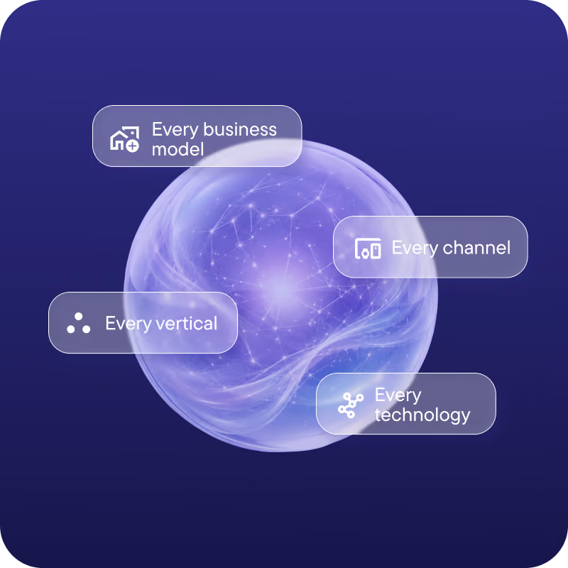 Glowing purple sphere surrounded by labels reading every business model, every channel, every vertical and every technology