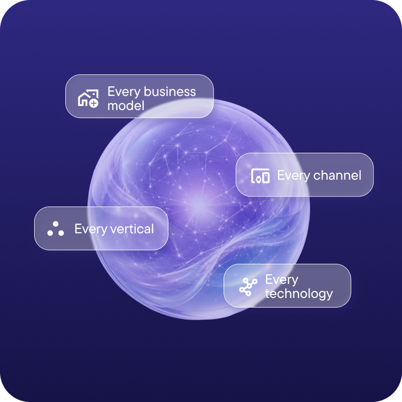 Glowing purple sphere surrounded by labels reading every business model, every channel, every vertical and every technology