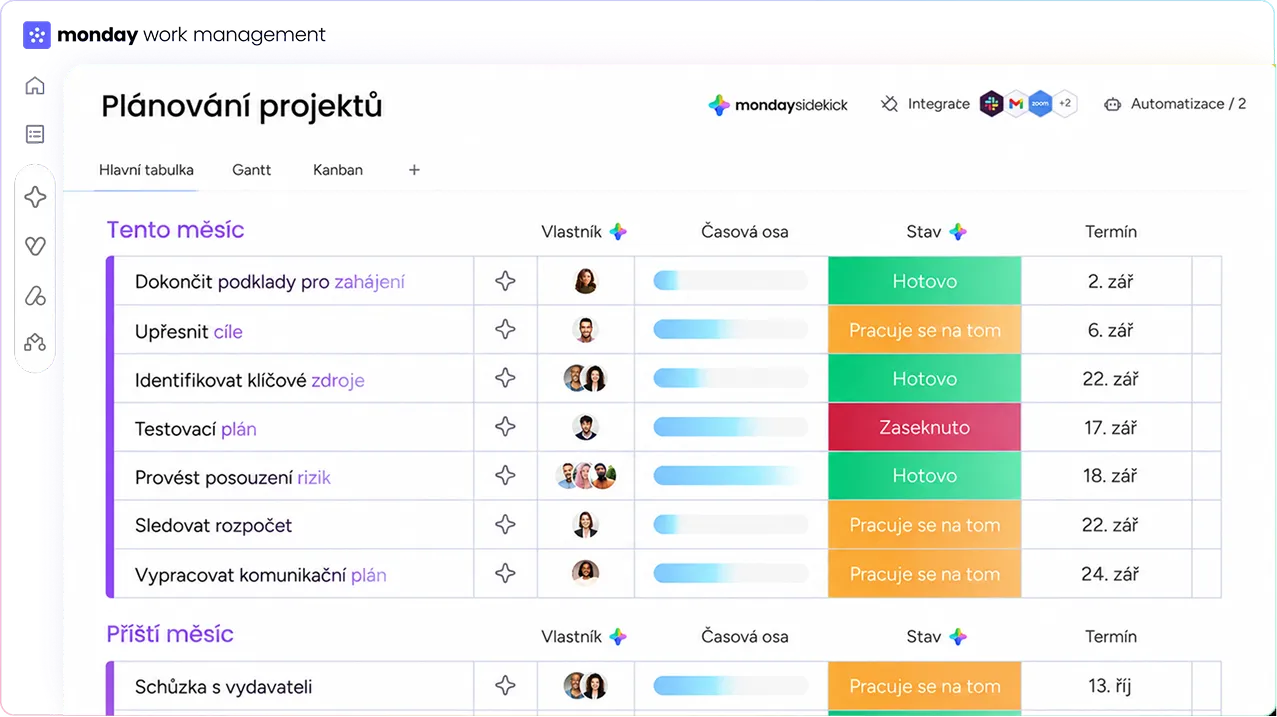 Nástěnka plánování projektu v monday.com