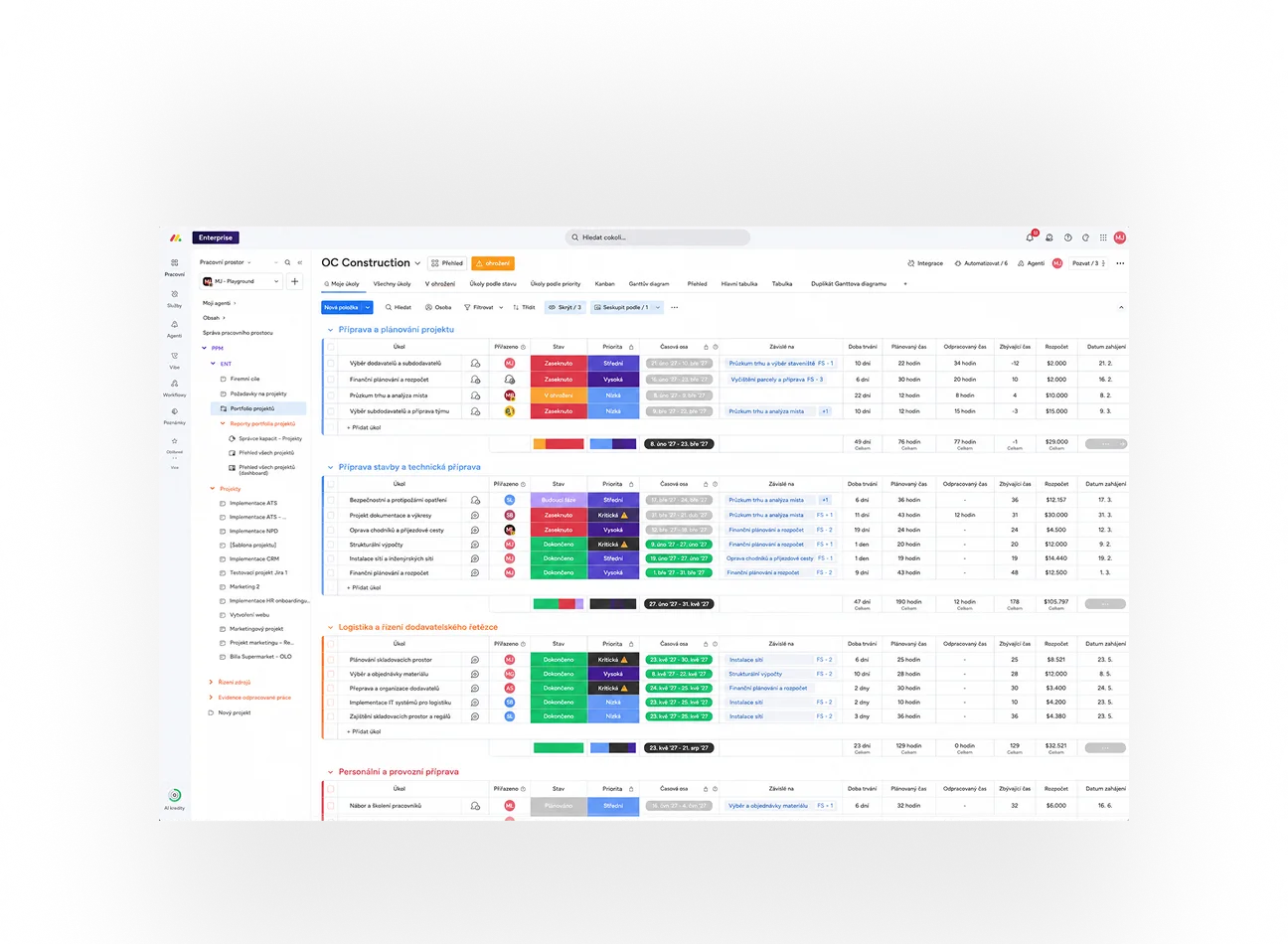 image of workflow
